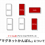 ドリコム流アジャイルプラクティス「マグネットかんばん」について