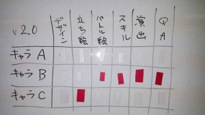 マグネットかんばんの例